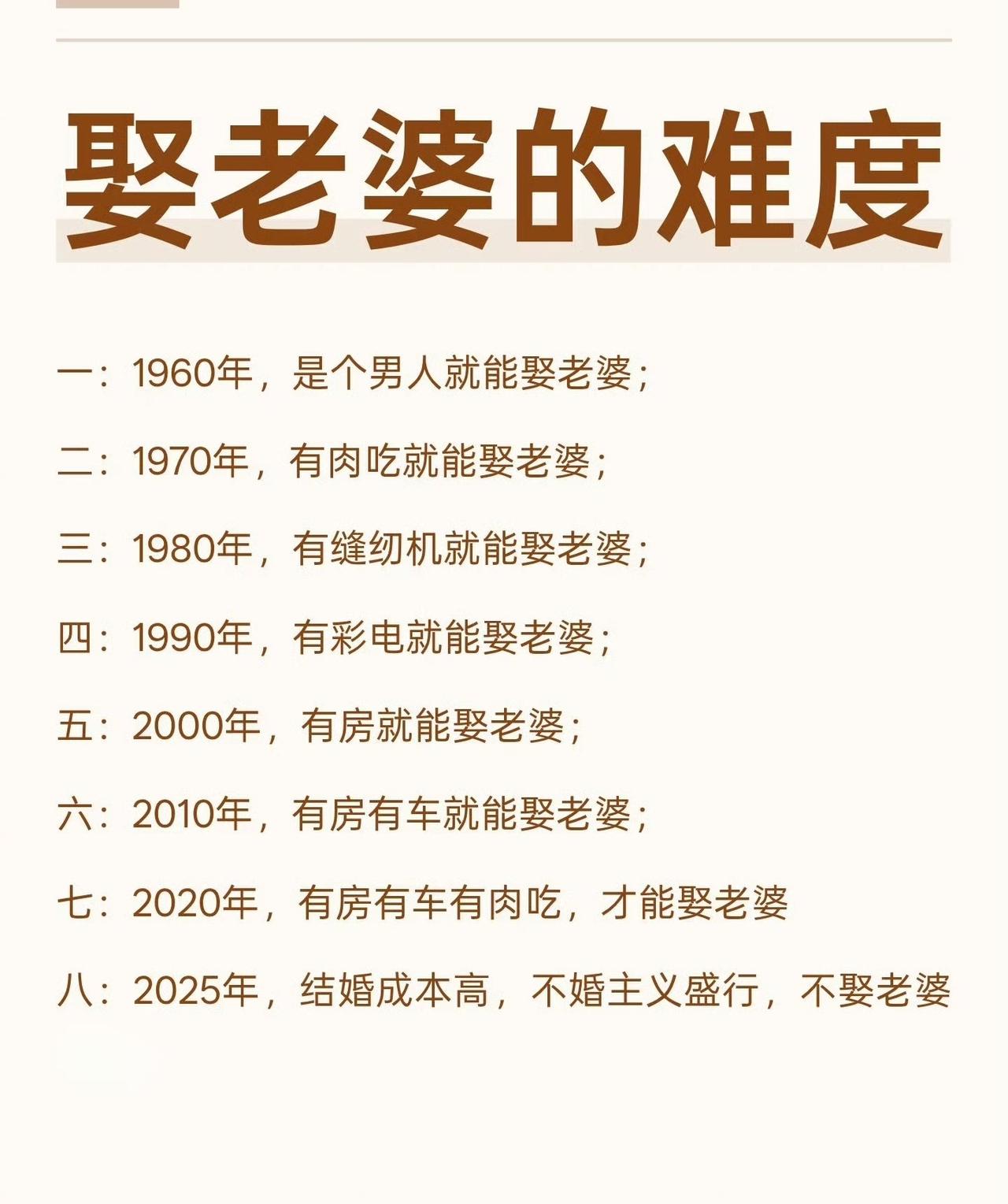 网友总结的：不同年代娶媳妇的不同难度，有道理吗？