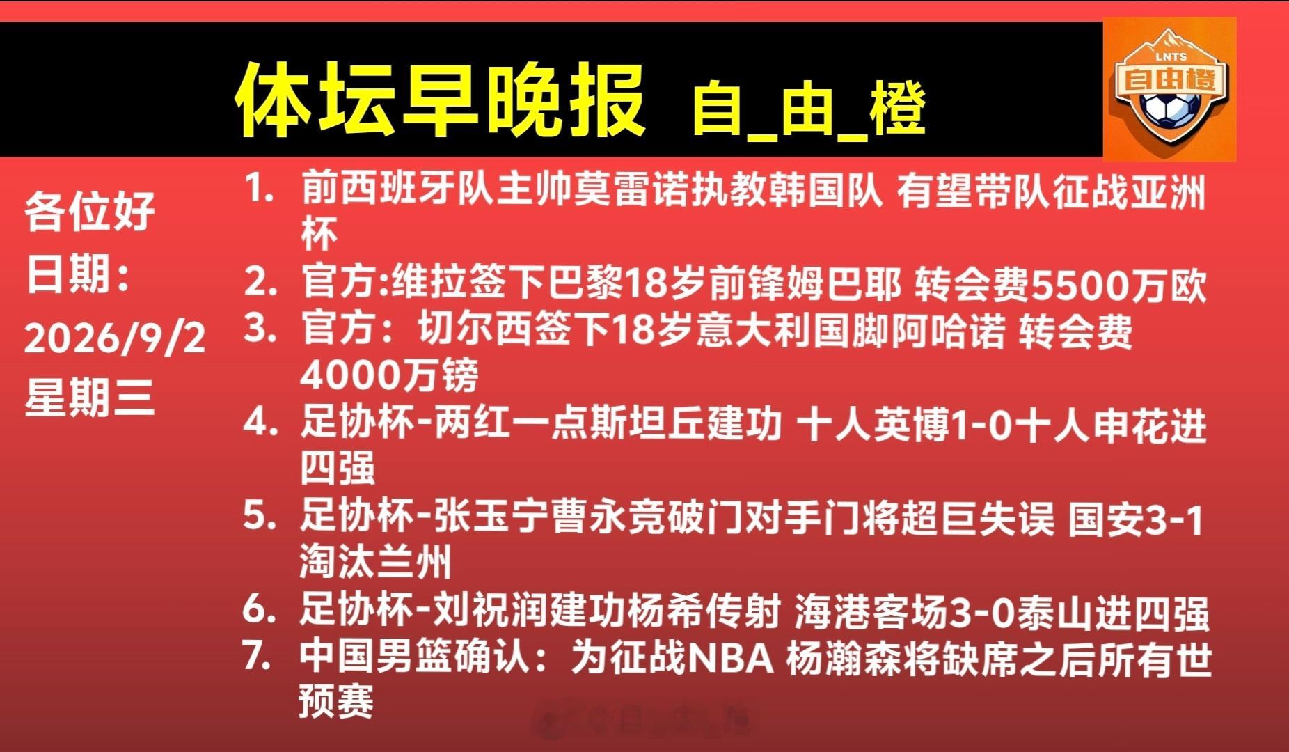 自由橙[超话]体坛早晚报每日橙语 晚安💤 ​​​