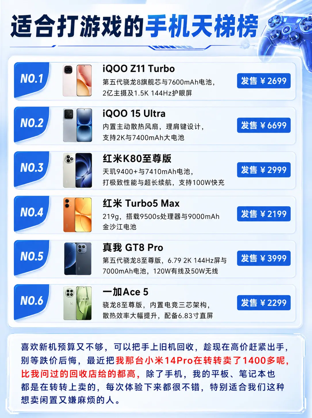 适合打游戏的手机天梯榜。