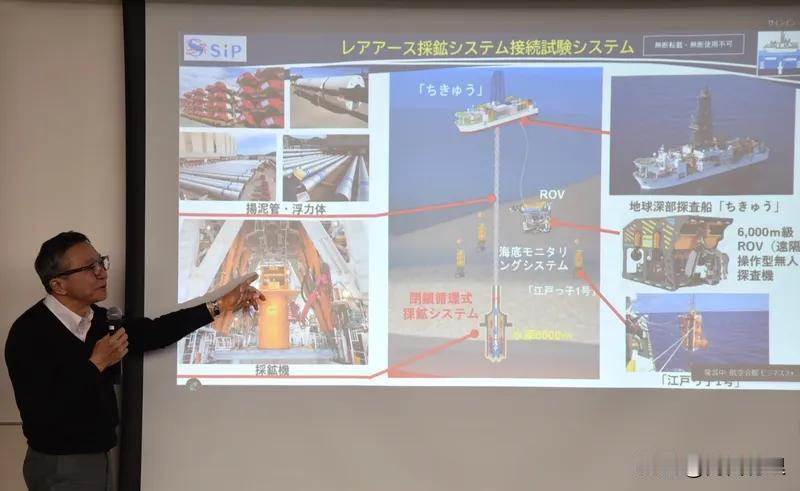 日本深海挖到稀土？别急，这泥巴离真香还差十万八千里！

日本那边又放话，深海探测