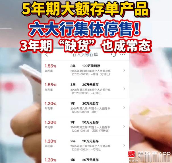今天大消息，六大行全面停售5年期大额存单。就剩下3年期的也下降到1.5-1.75