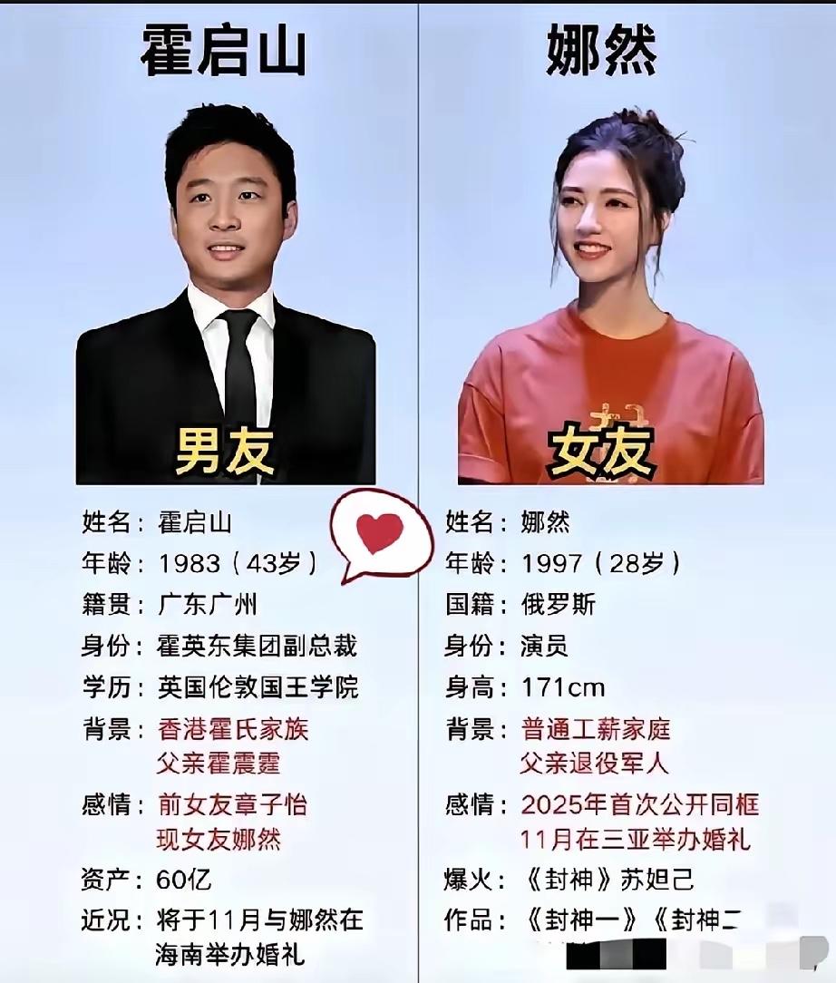 郭晶晶辟谣霍启山与娜然婚事：不是"嫂子多嘴"，是家族底线。

这两天，娱乐圈最热
