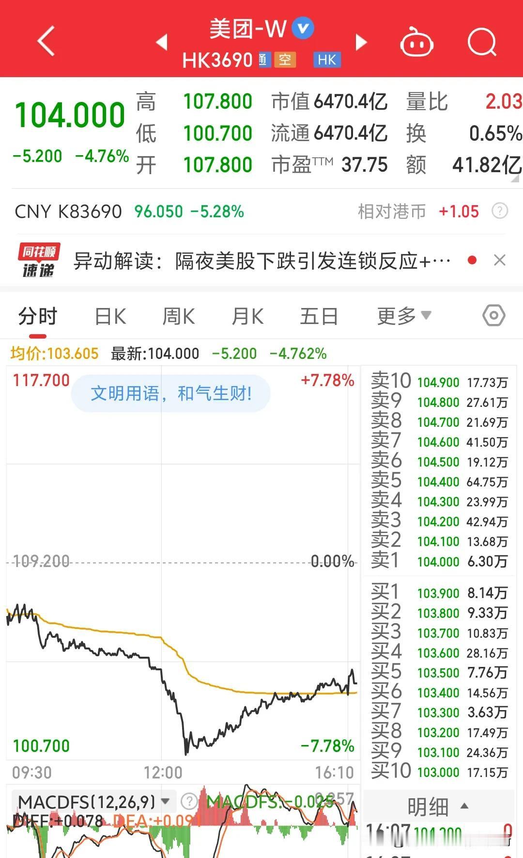 外卖小哥，美团平台，商家三者关系很多人搞不清楚。中国外卖平台兴起大概在2016年