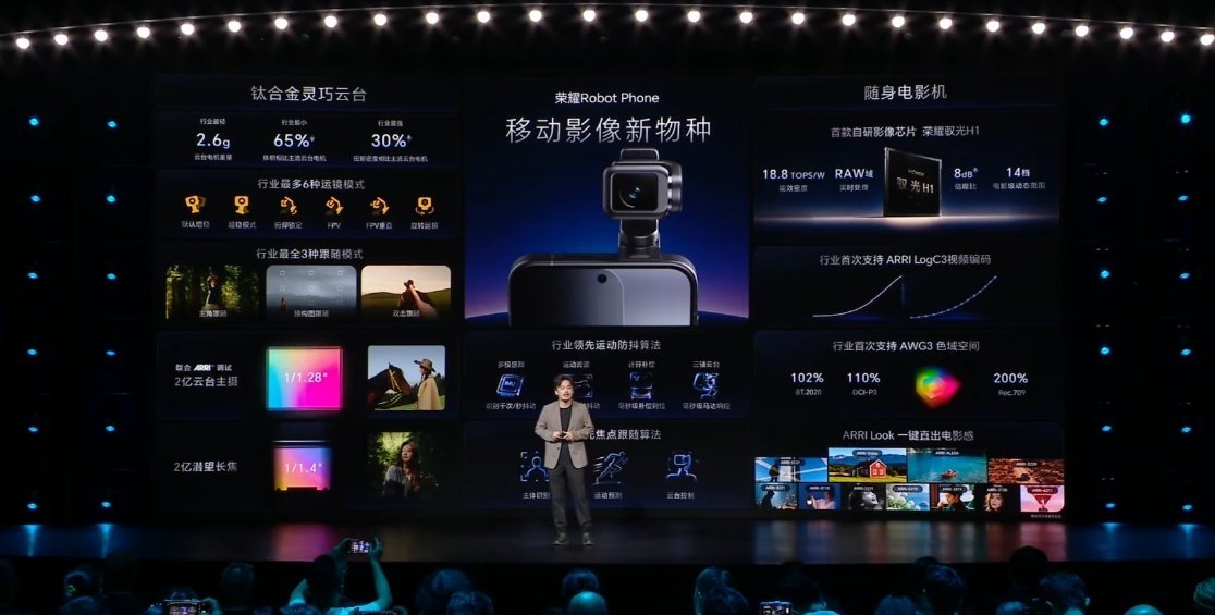 荣耀 Robot Phone 影像一图懂，200MP 1/1.28" 云台主摄+
