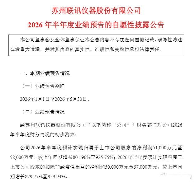 联讯仪器公告【A股股王业绩最高预增925.75%】7月22日盘后，联讯仪器公告称