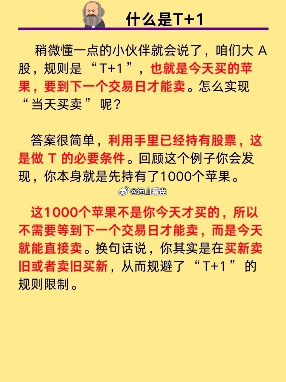 每天一个股票小知识——做T做T做t做t的交易技巧股票知识金融知识股票