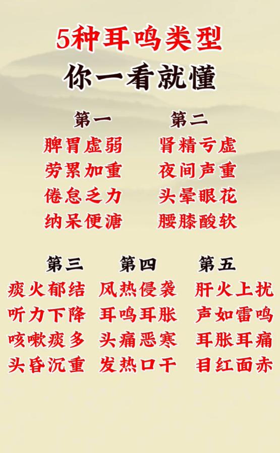 中医划分 5 类耳鸣，对照自身症状看看你属于哪一种