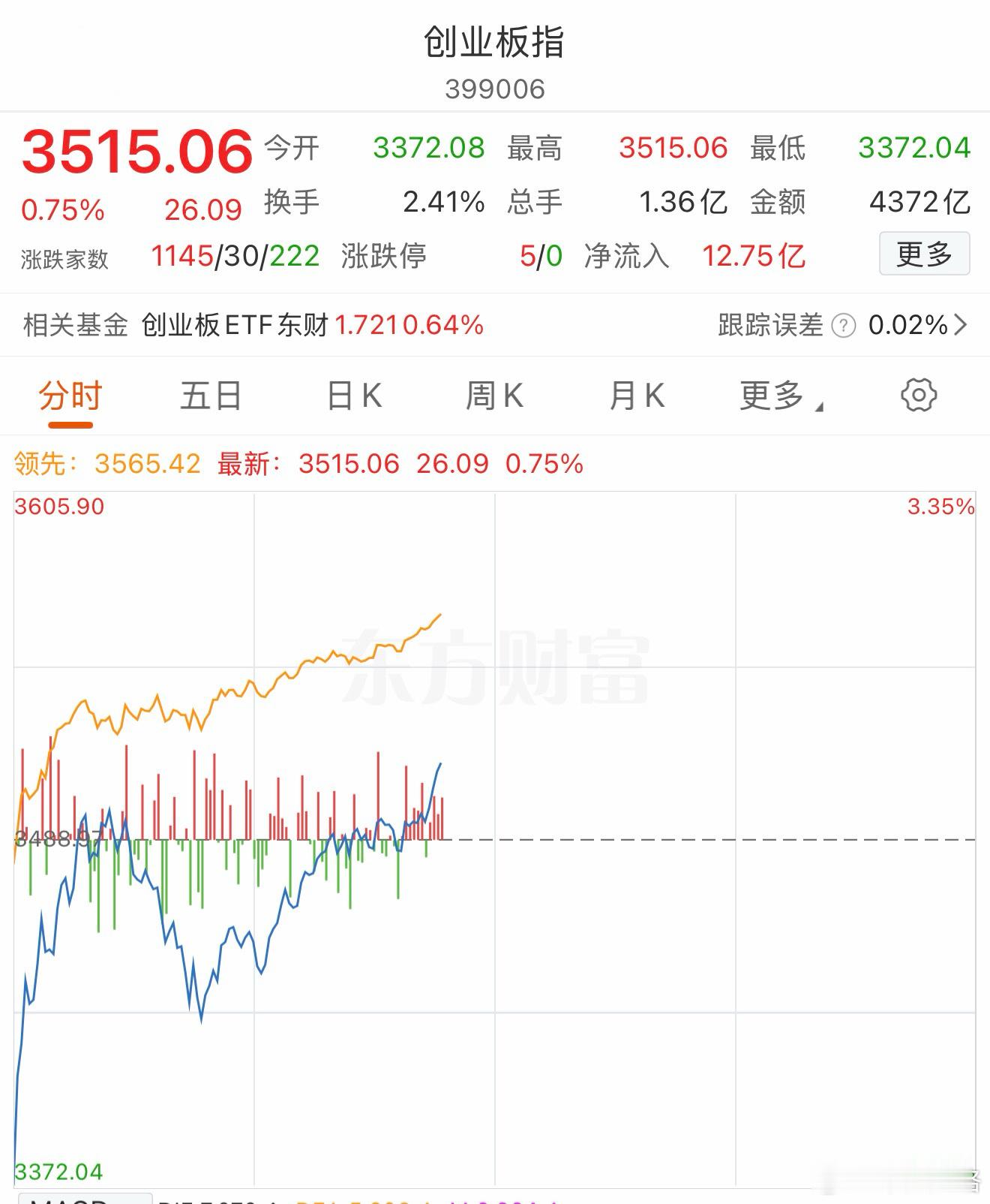 说个扎心的事实：你能看到的所有消息是想让你看到的，不想让你看的一根毛搜不到。很多