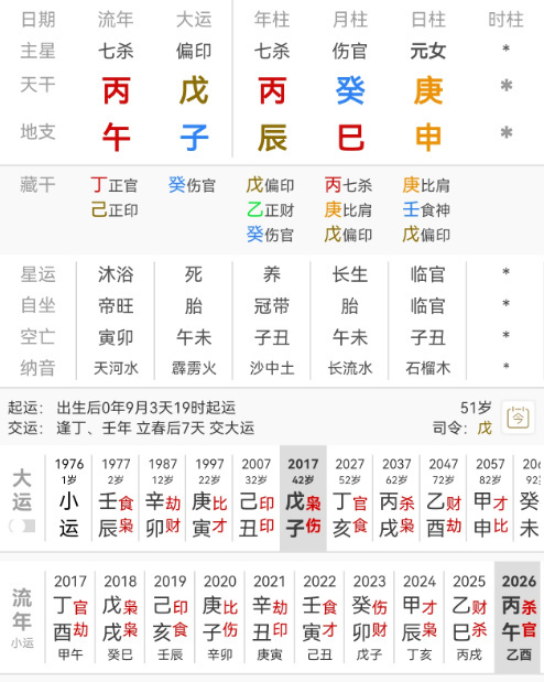 曝李小冉徐佳宁离婚魏老师命理星座运程星座八字算命婚姻感情合婚 性格很大大咧咧的北