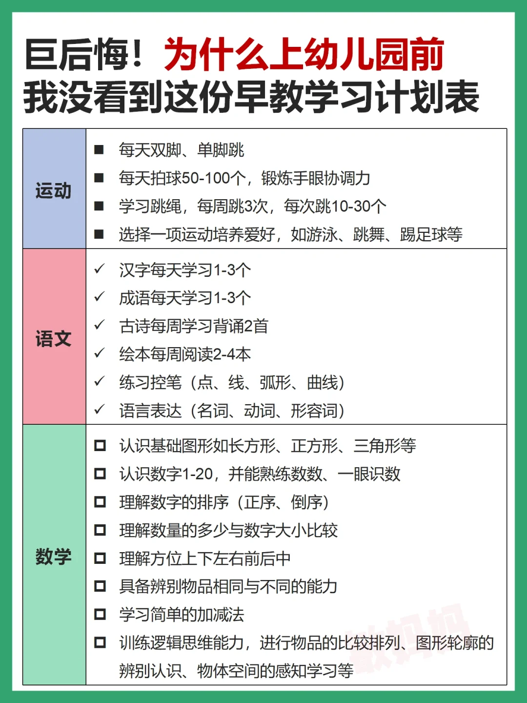 巨后悔！为什么我没看到这份幼儿园早教计划