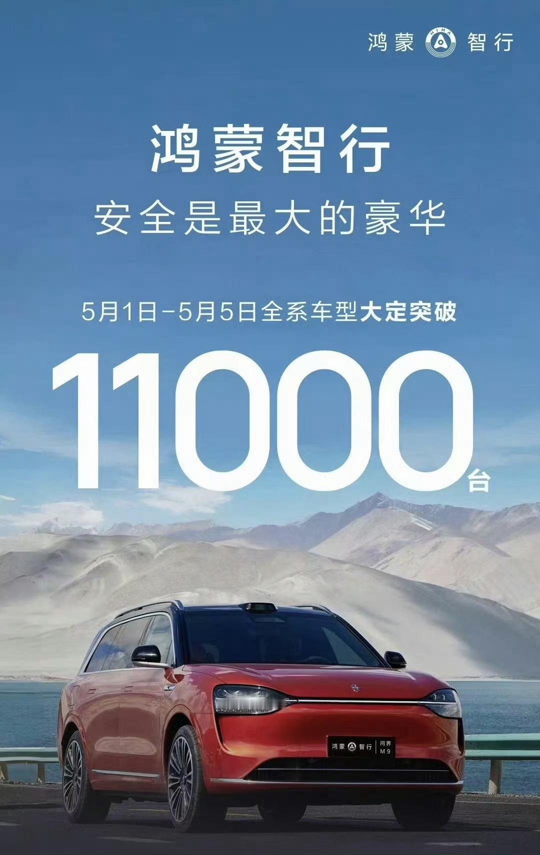 鸿蒙智行，去年和今年五一的大定量，提升真大 ​​​