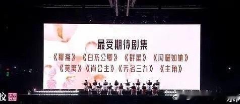 2026最受期待剧集腾讯2026年最受期待剧集 2026 的这些待播剧，每一部的