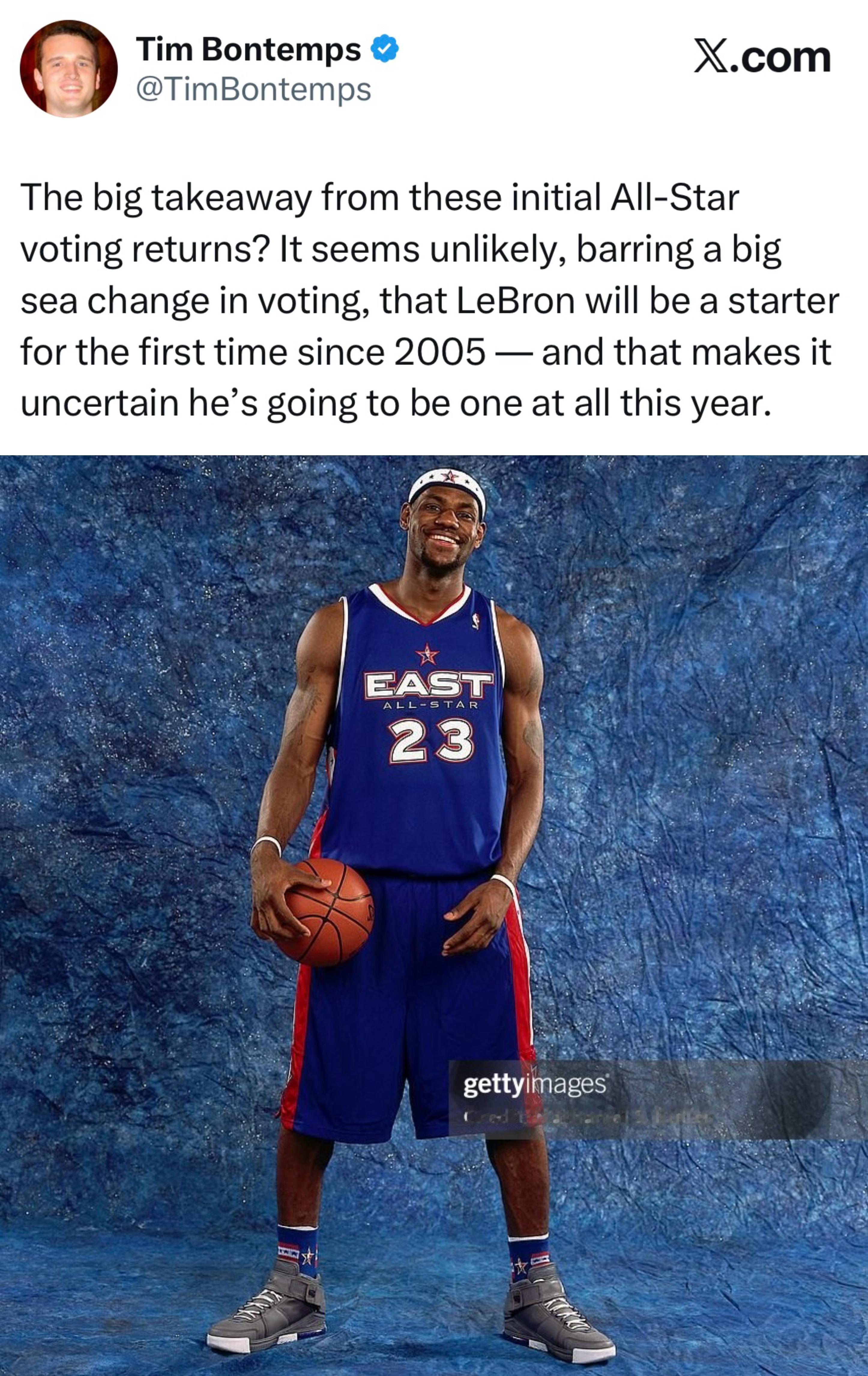 ESPN记者Tim Bontemps：全明星投票除非后续投票格局发生翻天覆地的变