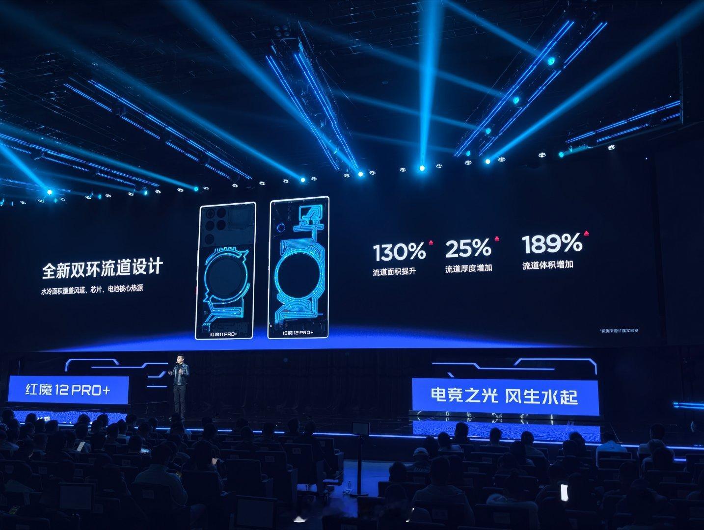 红魔12 PRO+搭载驭风5.0新一代散热风扇，首创迷宫防尘全结构，支持IPX8
