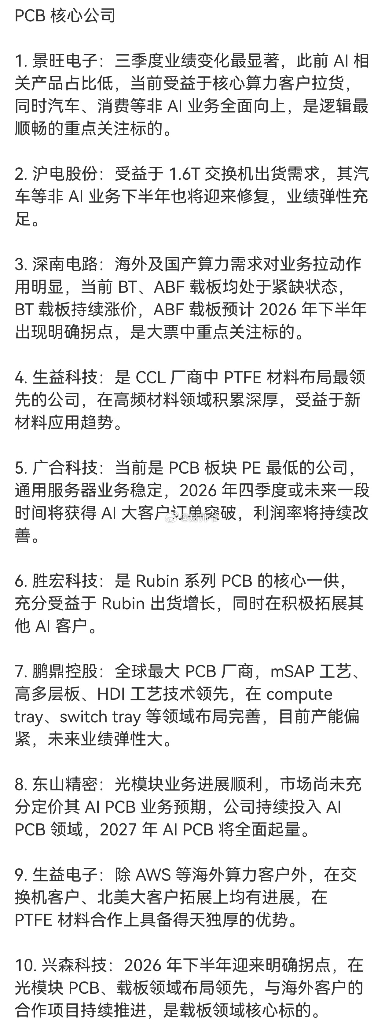 PCB板块（来源网络，仅供参考) ​​​