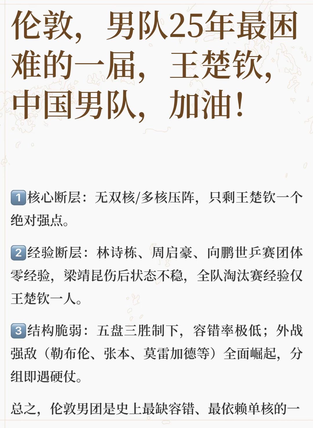 最困难的伦敦世乒赛，王楚钦，国乒男队加油——4月27日12点国乒世乒赛出征特别直