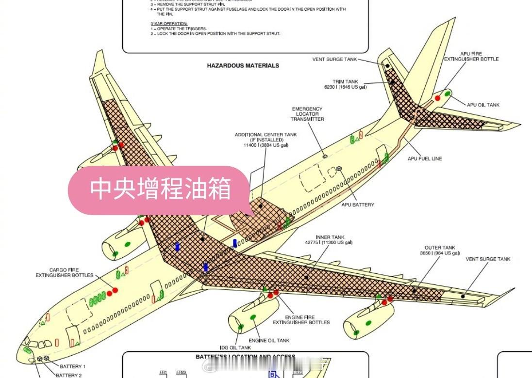 烽火问鼎计划每天认识一件兵器 赖狗如何能够坐着斯威士兰专机超远程返回台北，很可能