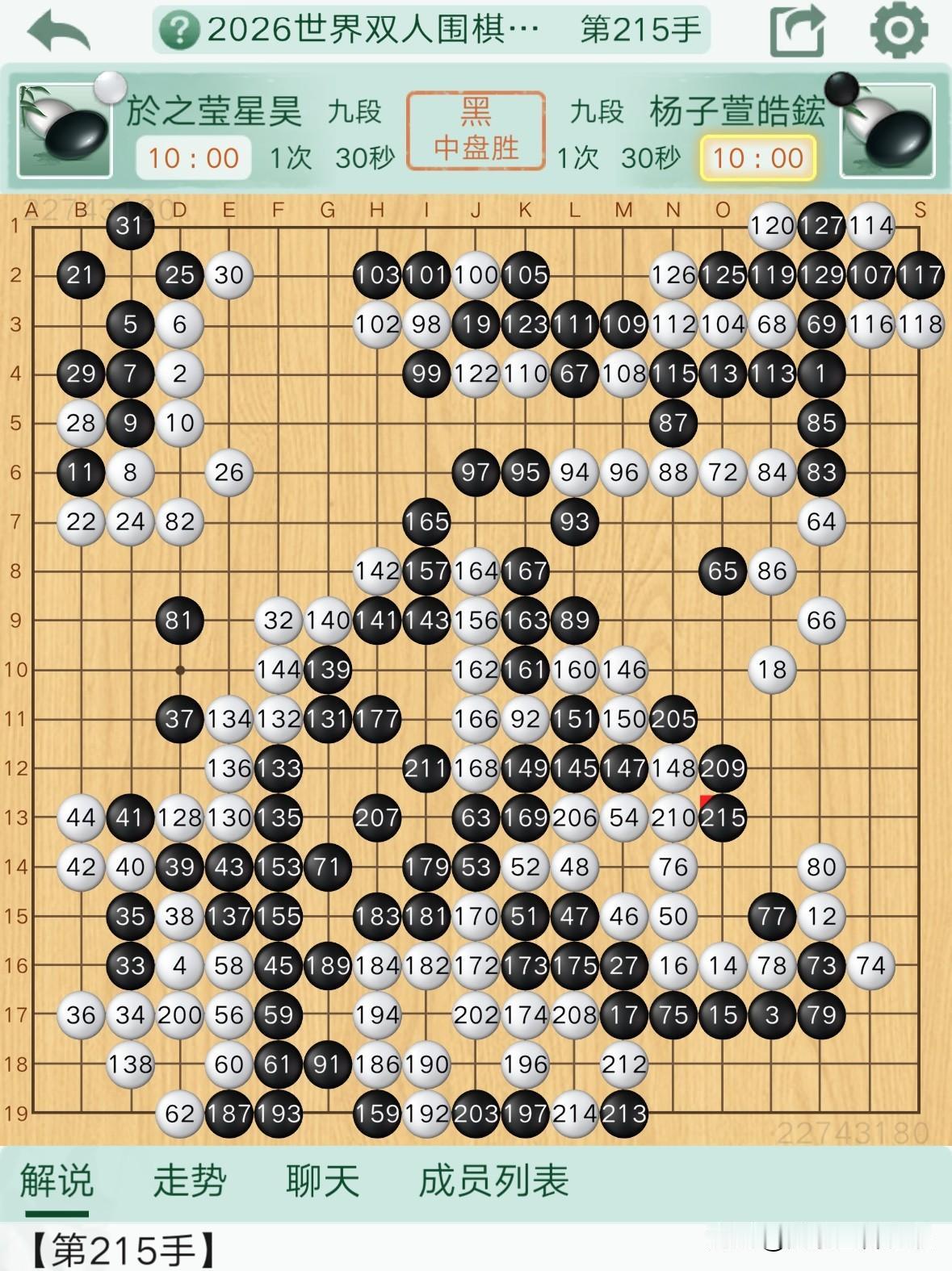 王星昊，於之莹失利。
世界双人围棋最强位战今天下午进行的半决赛，王星昊於之莹组合