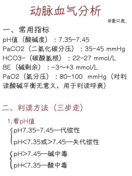 医学生笔记📝｜血气分析判读