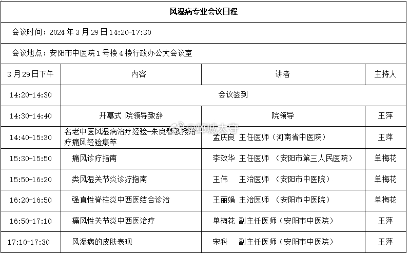 今天下午4楼大会议室，安阳市中医院医疗集团第十一期业务培训——风湿病专场。  ​