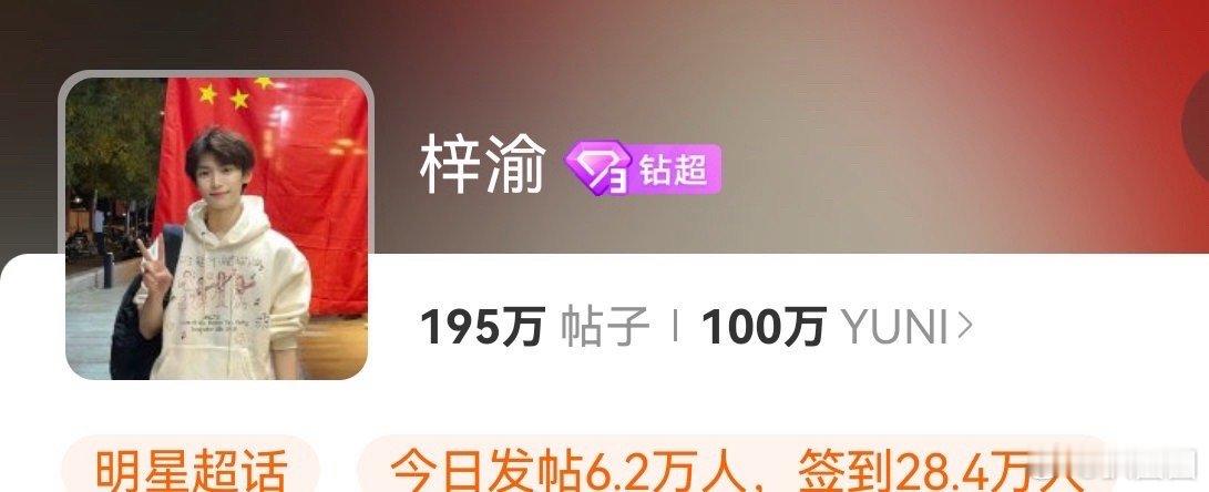 梓渝超话粉丝突破100万，这流量～[赞] ​​​