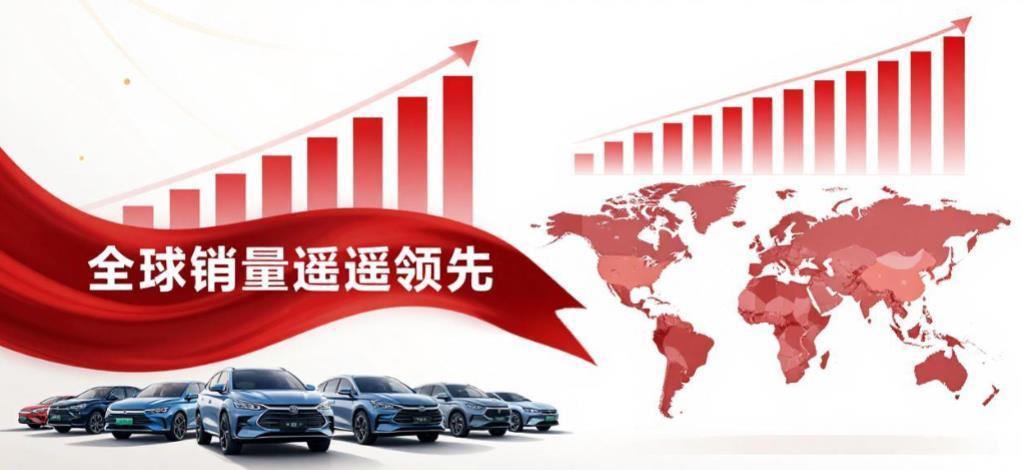 比亚迪再一次为中国汽车争光！
近日，伴随《2026凯度BrandZ最具价值全球品
