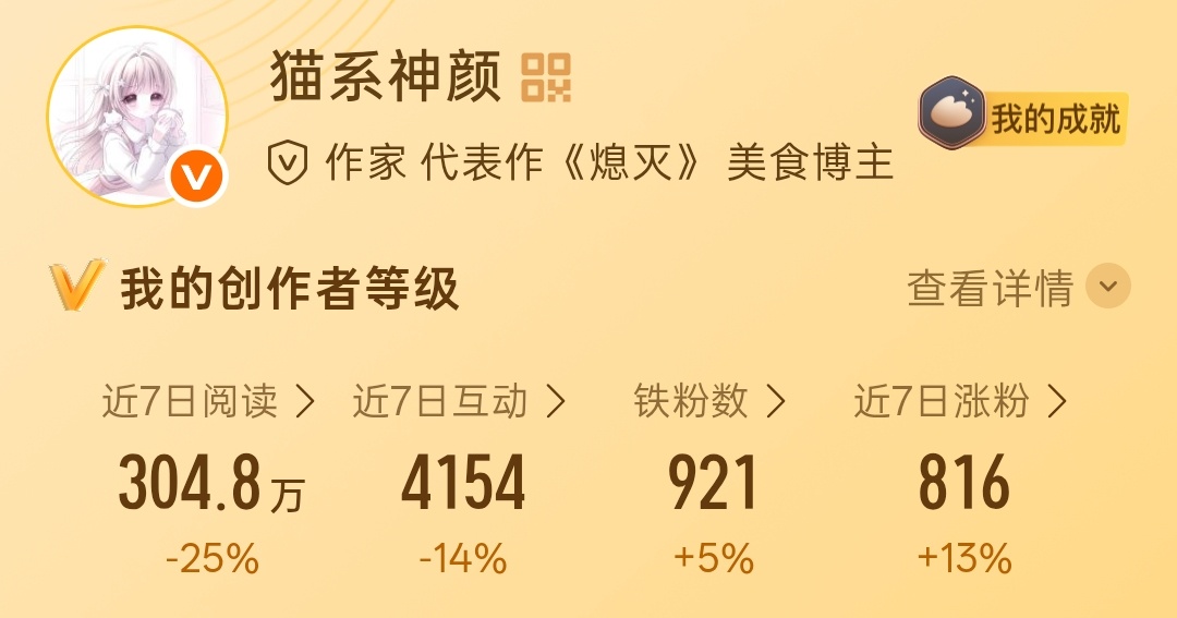 我们来养铁好吗 蜜蜜们