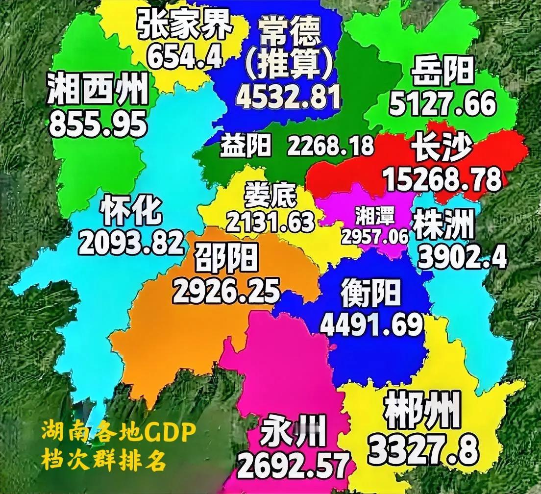 对于湖南这些年GDP的数据，我想应该这样划分级别，从第一到最后档次群排名如下：