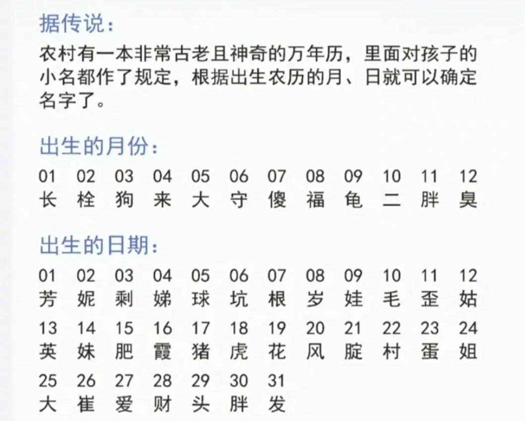 来看看你的小名叫什么？ #镜头里的欢乐瞬间# ​​​