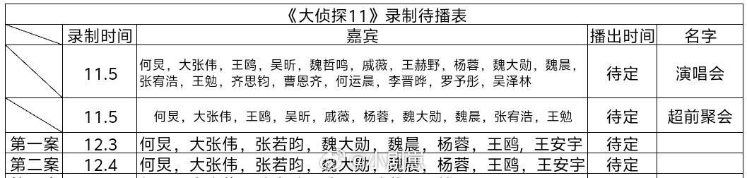 《大侦探》最新录制待播表大侦探‖ 