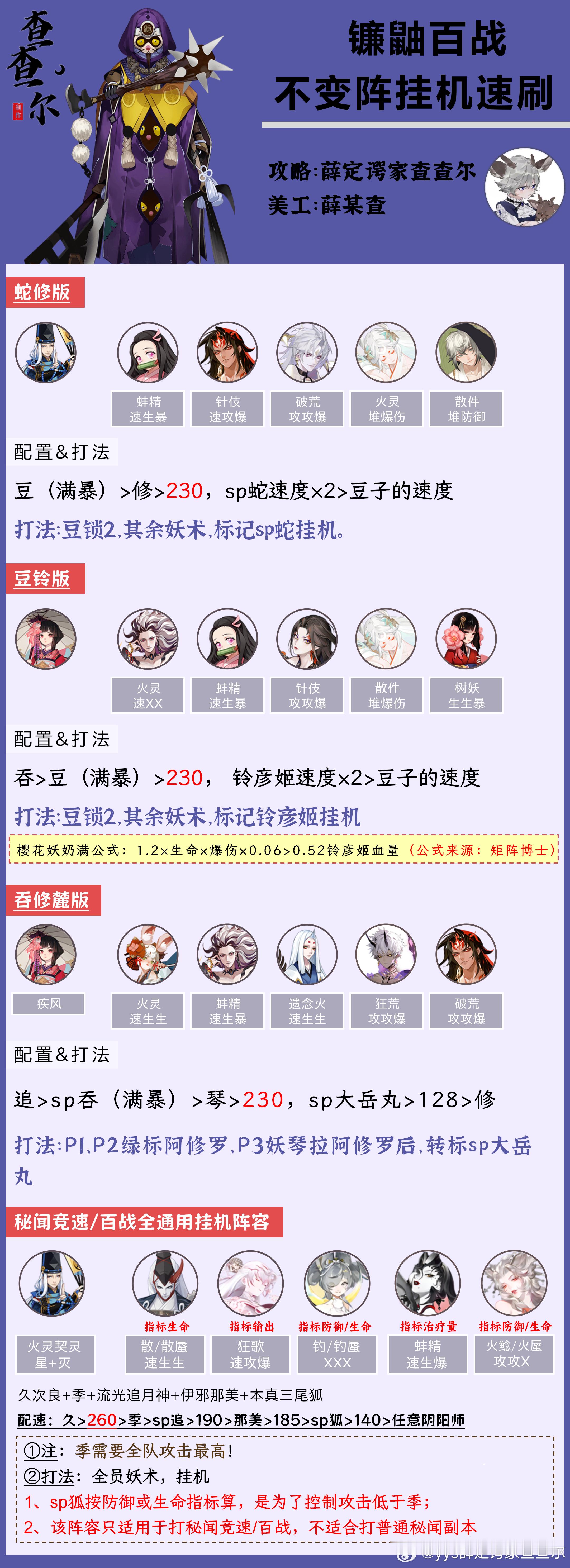 #阴阳师手游[超话]##超话创作官# 【镰鼬百战】不变阵挂机，速通1～10层更新