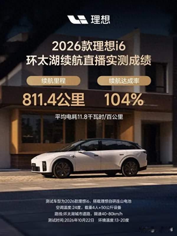 实测超预期！2026款理想i6续航突破811公里，真实测试解读