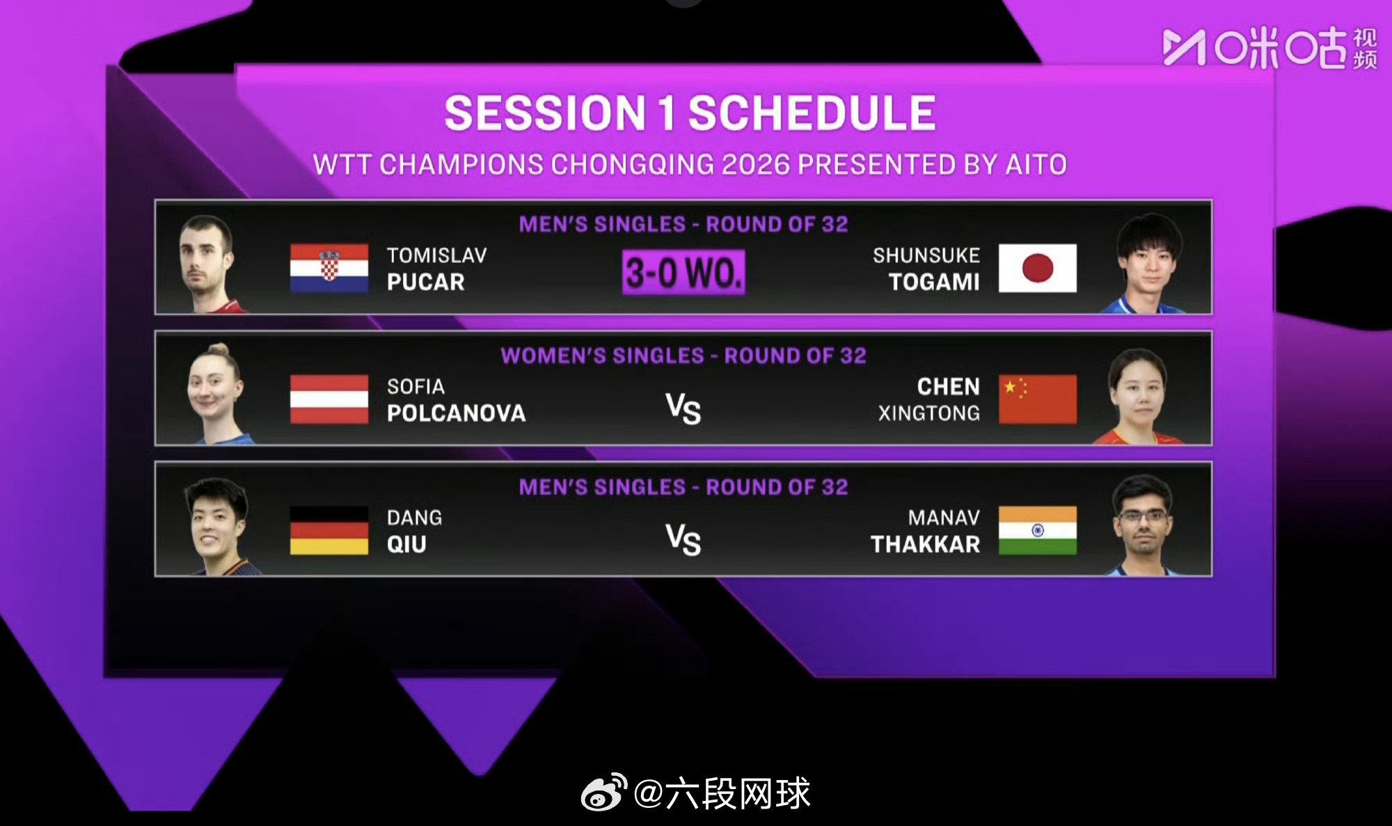 户上隼辅退赛2026WTT重庆冠军赛男单1/16决赛日本选手户上隼辅退赛，克罗地