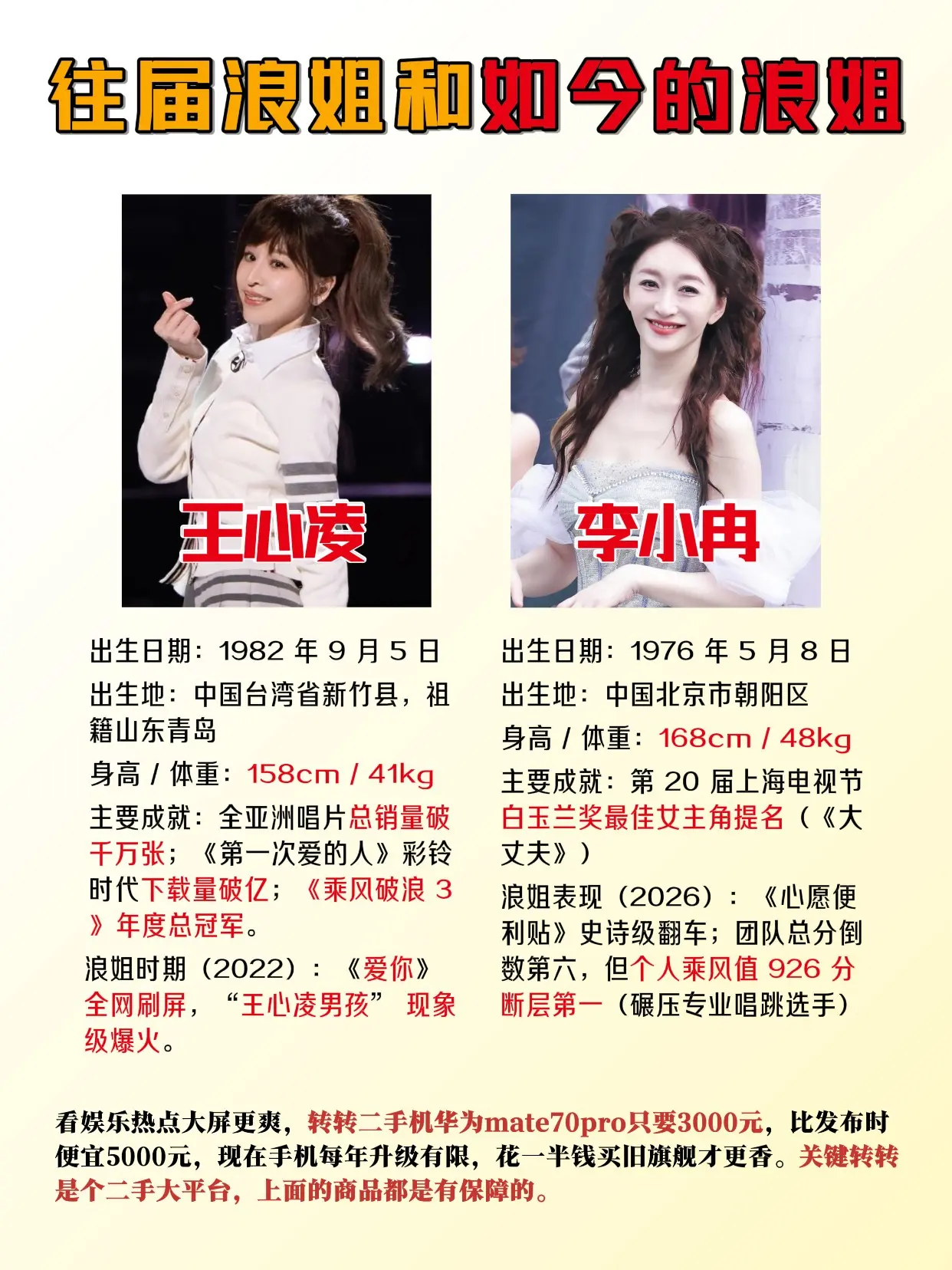 往届浪姐和如今的浪姐。