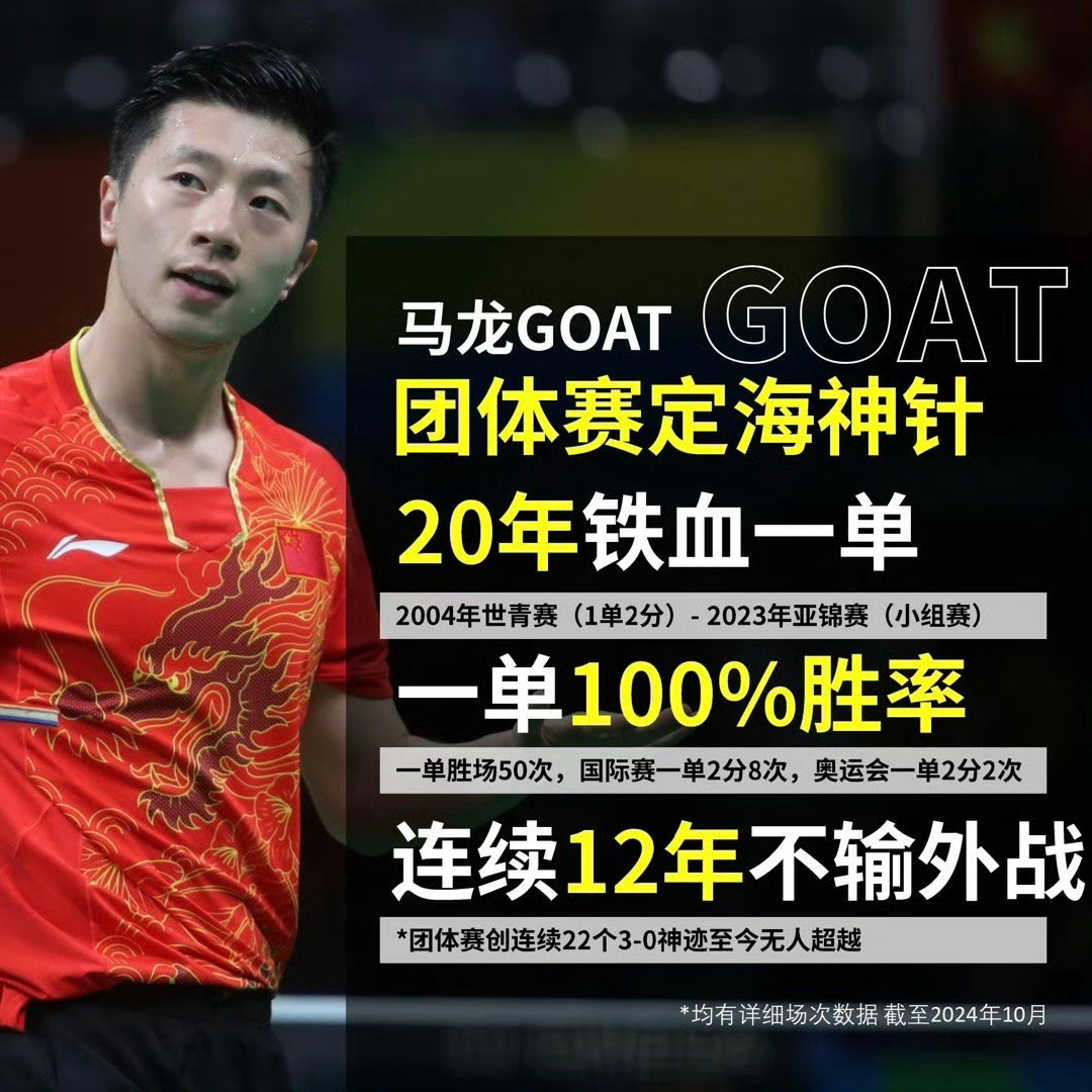 鞍山小马马龙乒坛goat马龙乒坛历史第一人马龙，早安马龙，你的美丽人生才刚刚开始