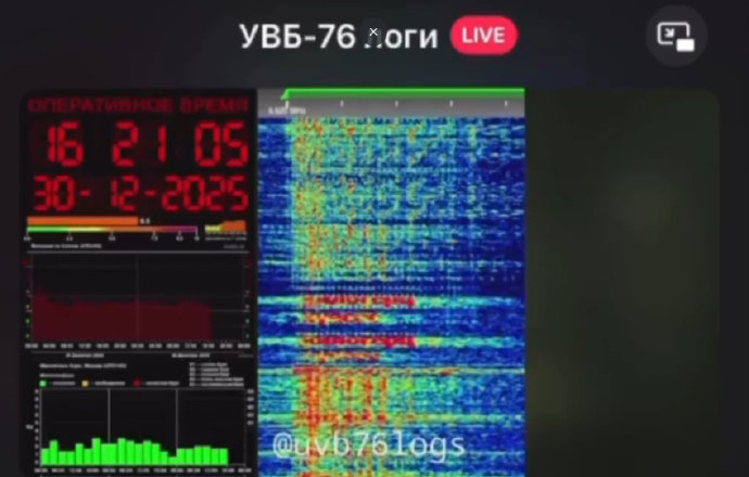 被称为末日电台的俄罗斯UVB-76电台，近日突然播放包括舞剧《天鹅湖》在内的多段