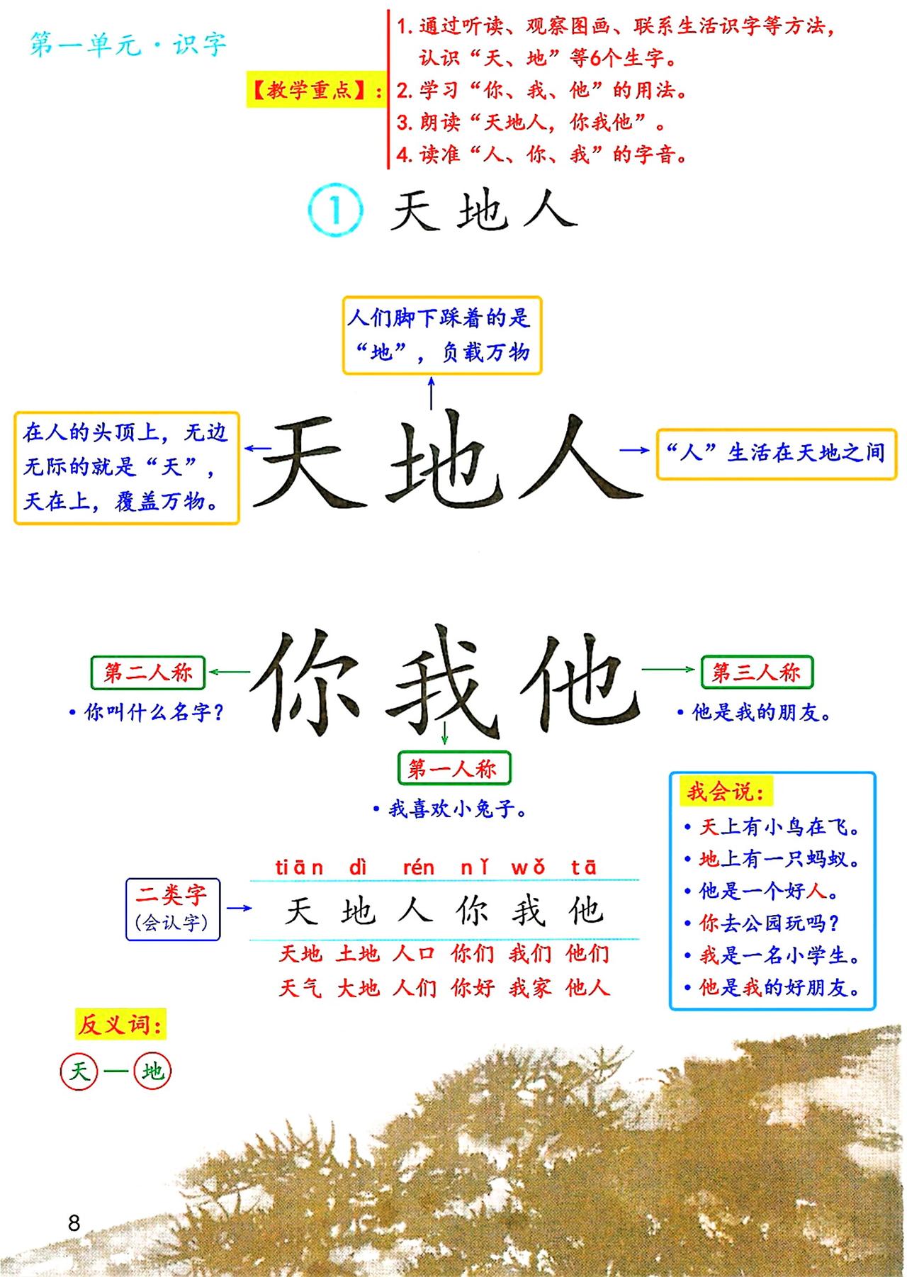 一年级上册语文，第一单元《天地人》《金木水火土》课堂笔记，暑假收藏预习~
