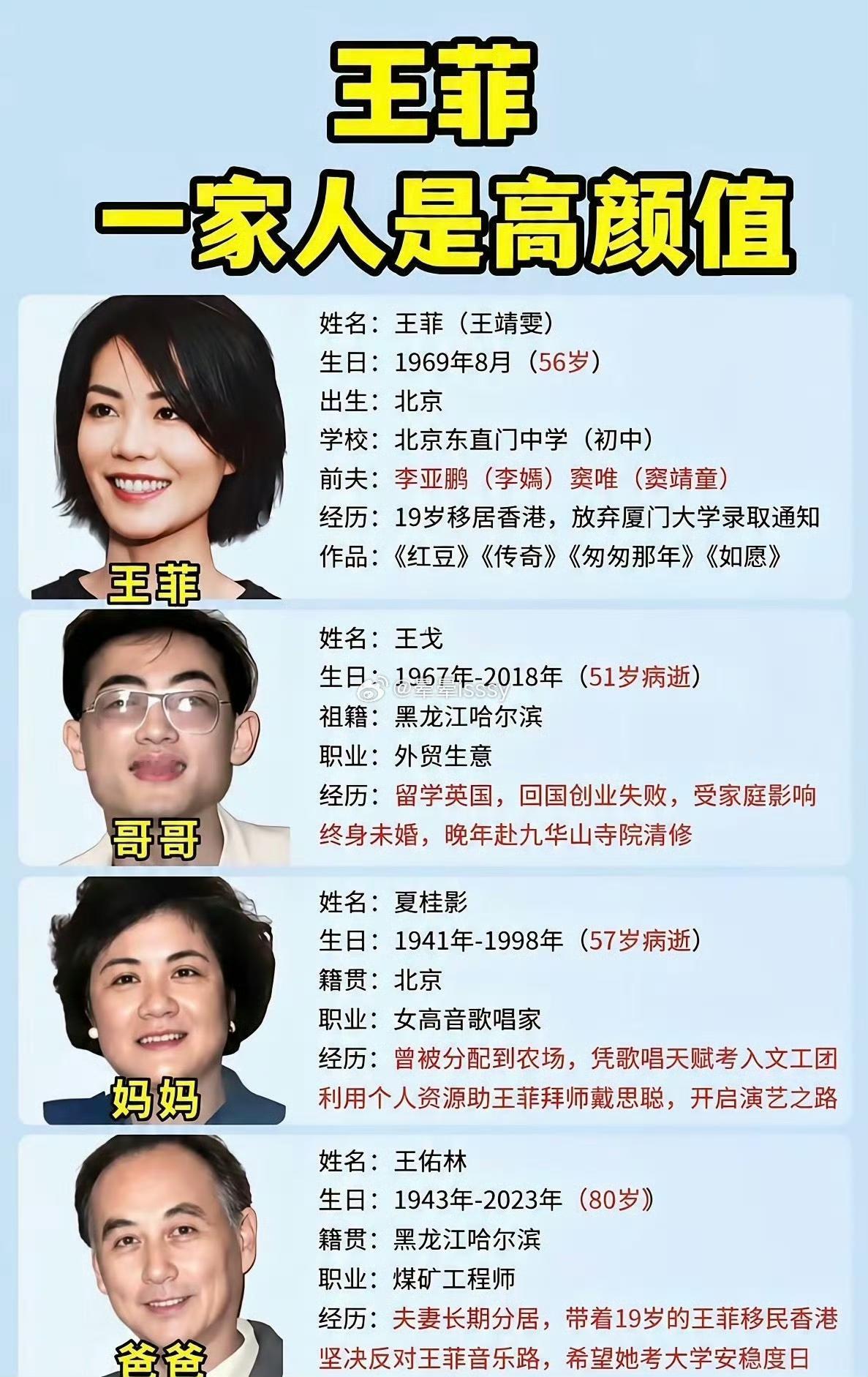 王菲一家四口个个长相出众，优越基因肉眼可见。 ​​​