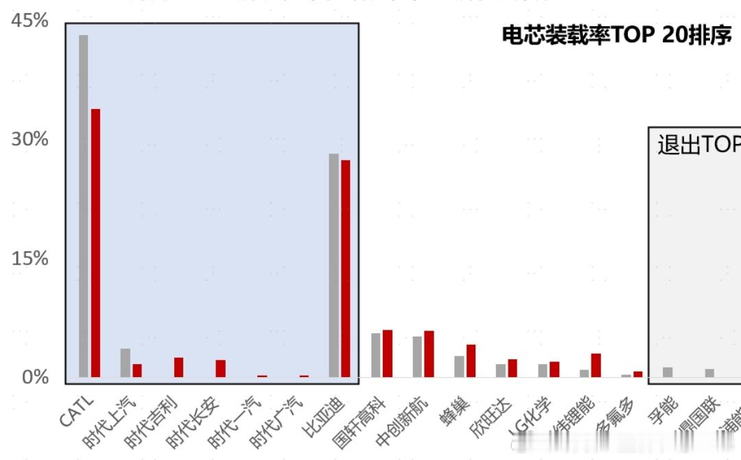 宁德品质全球开放月先声明→我是纯路人陈胜吴广在揭竿而起之前喊出来那句著名的:天下