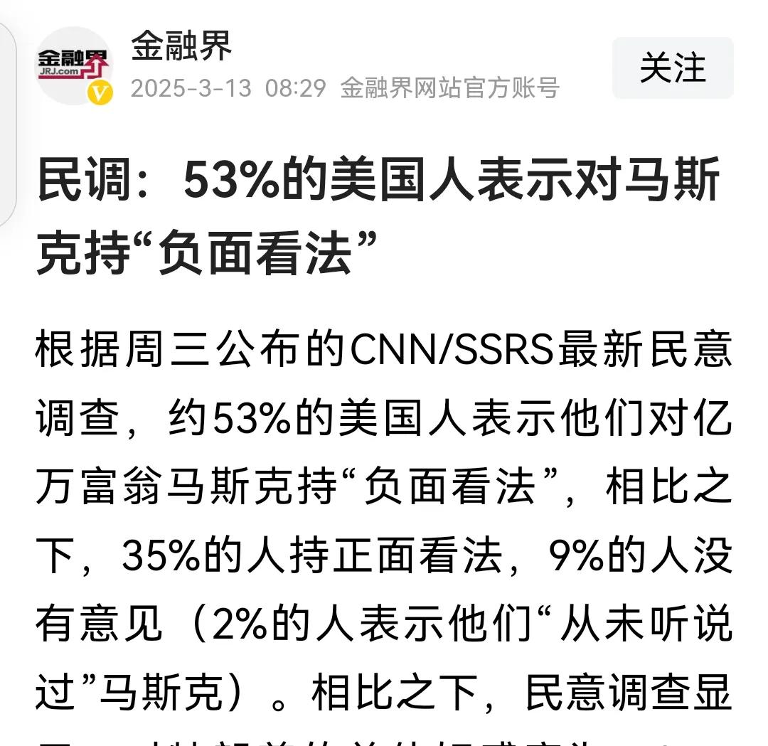 53%的人对马斯克持“负面看法”，真不算多，真的已经算是表扬他了，他哪里值剩下那