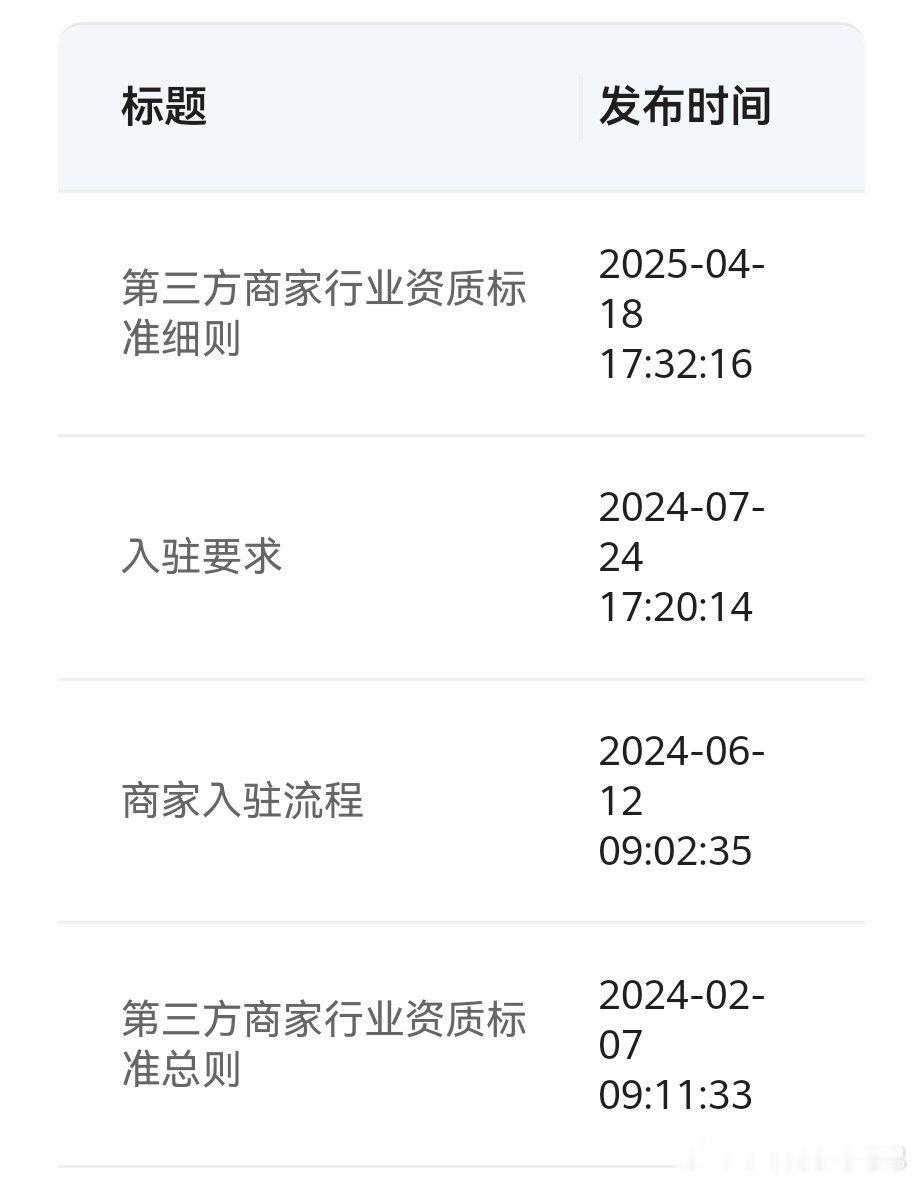 Hi的车型接入华为商城，确实有点意外，抛除情绪，其实是各取所需的一种结果罢了。华