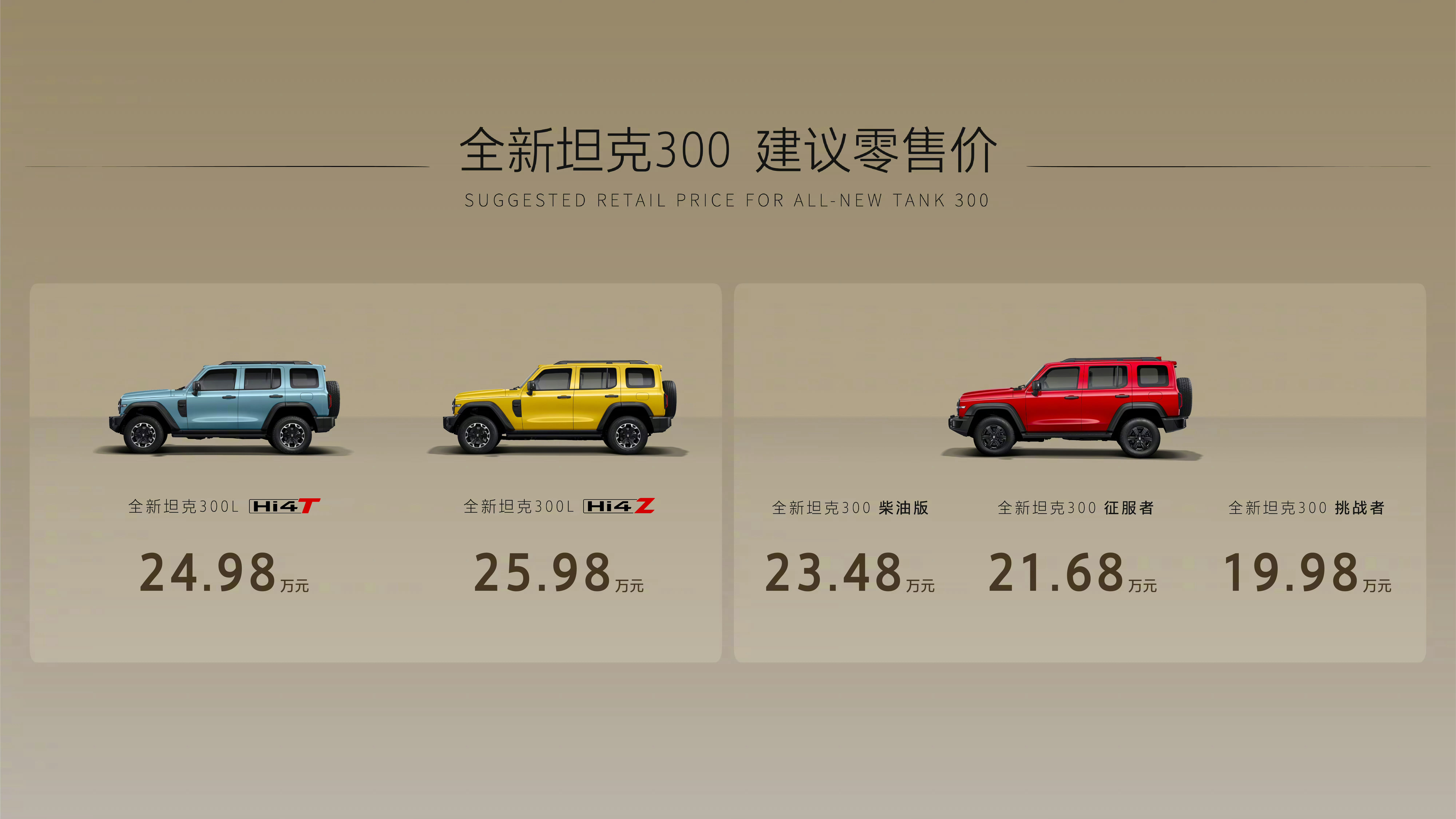 全新坦克300家族上市，19.98-25.98万元四种动力形式，汽油、柴油、Hi