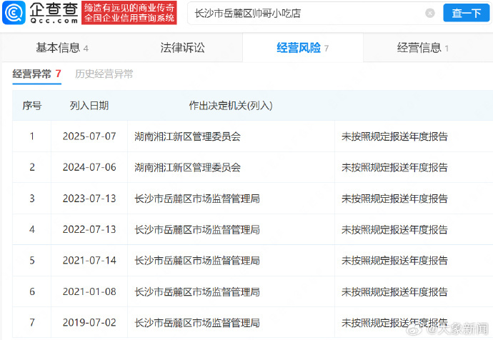 【烧饼帅哥曾负债好几万】烧饼帅哥账号一周涨粉4.1万据报道，39岁的初代网红长沙