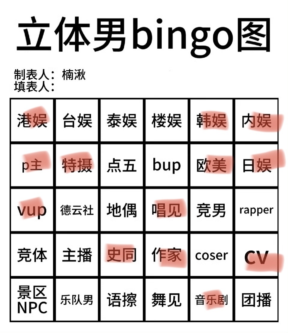 只是搞过 