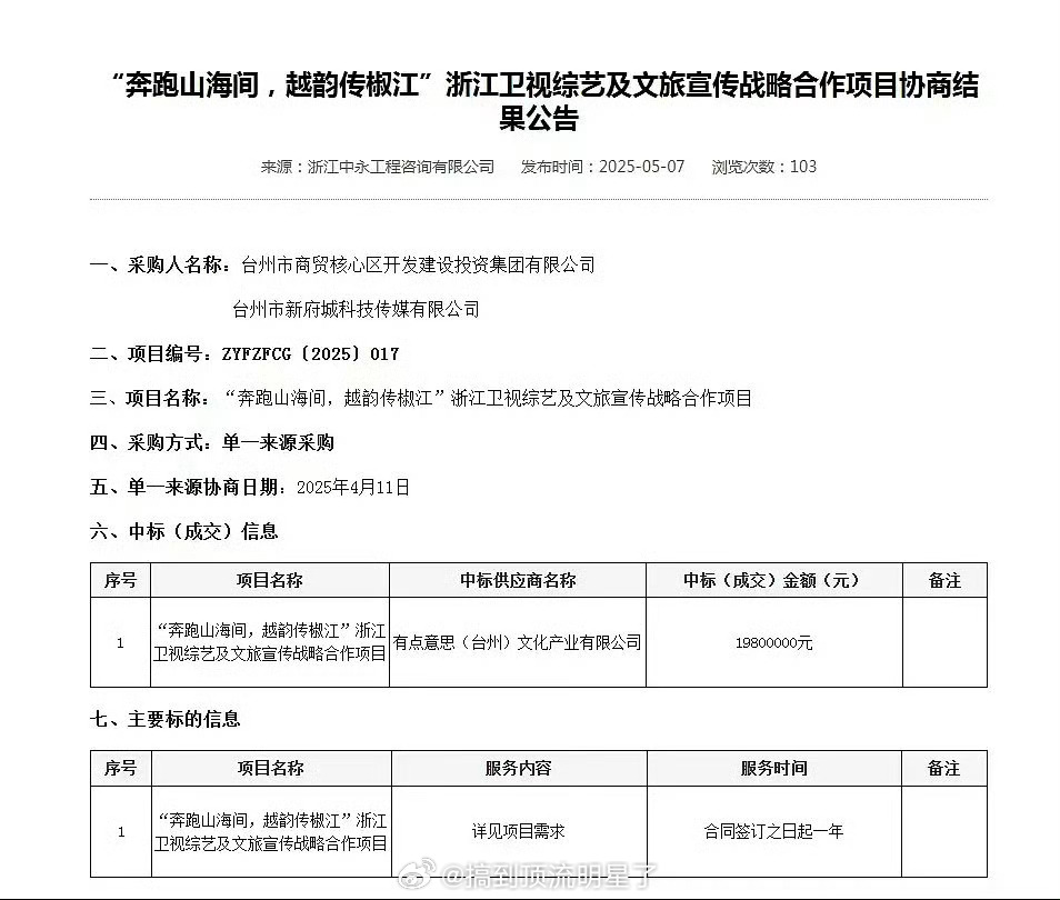 都来关注这个吧 刘大锤否认回应迪丽热巴陈飞宇恋情陈飞宇看热巴滞留迪拜微博