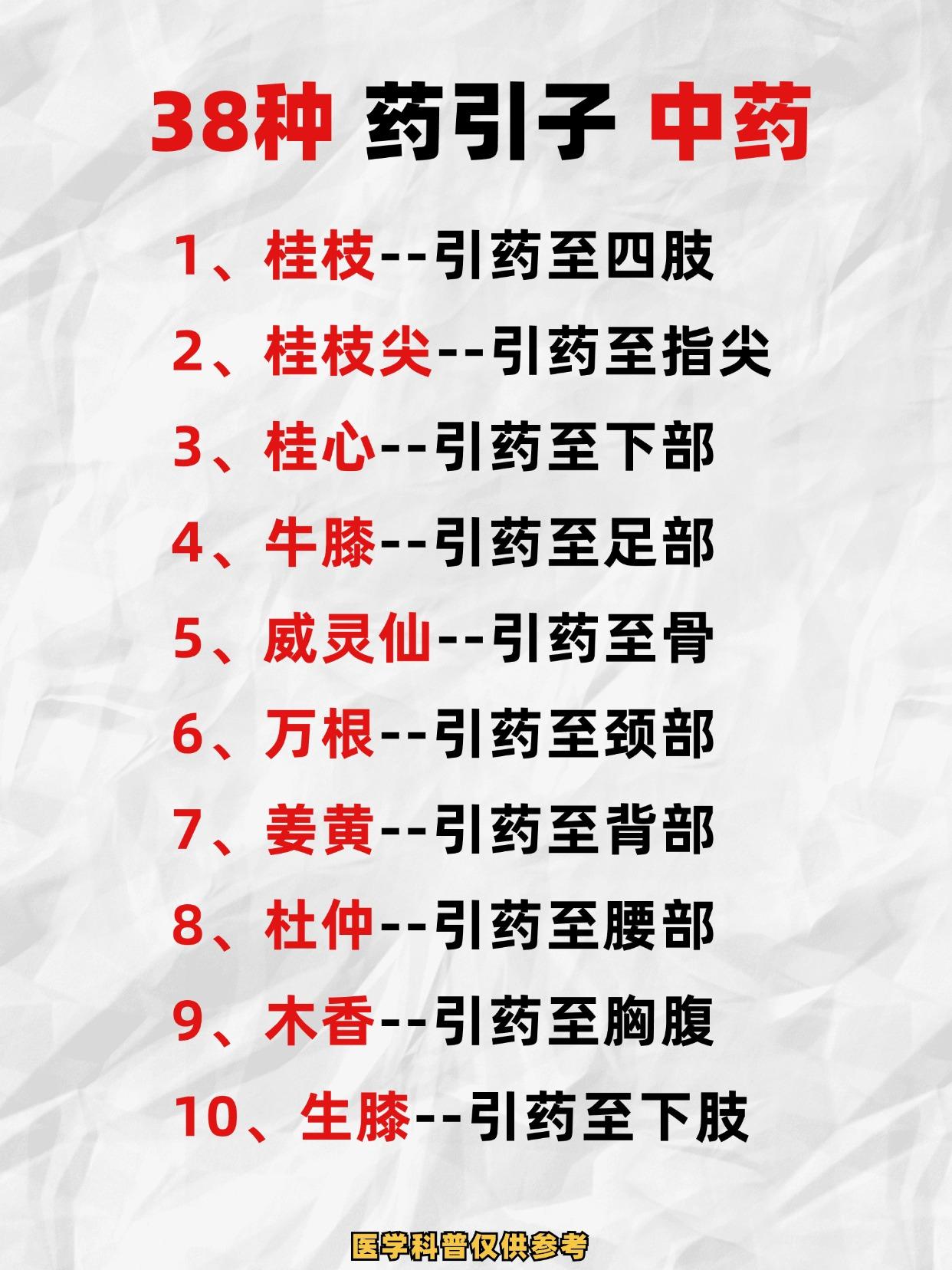 揭秘！38种中药药引子，精准引导药效直达病灶！