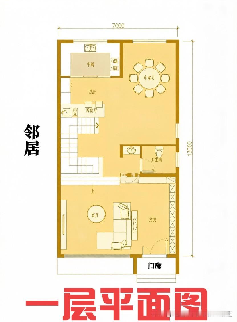 面宽7米，一侧还有邻居，[发怒][发怒]
这款图纸“中看又中用”
做到了小面宽也