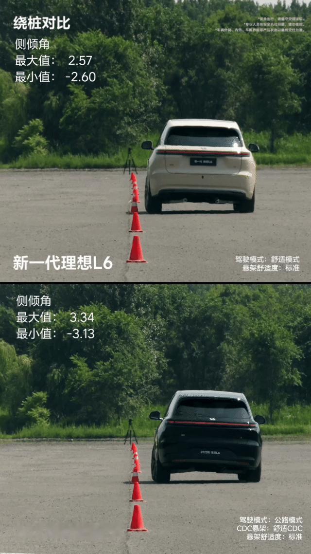 理想新一代L6也对底盘进行了全方位的升级，前双叉臂后五连杆全铝悬架、新一代双阀C