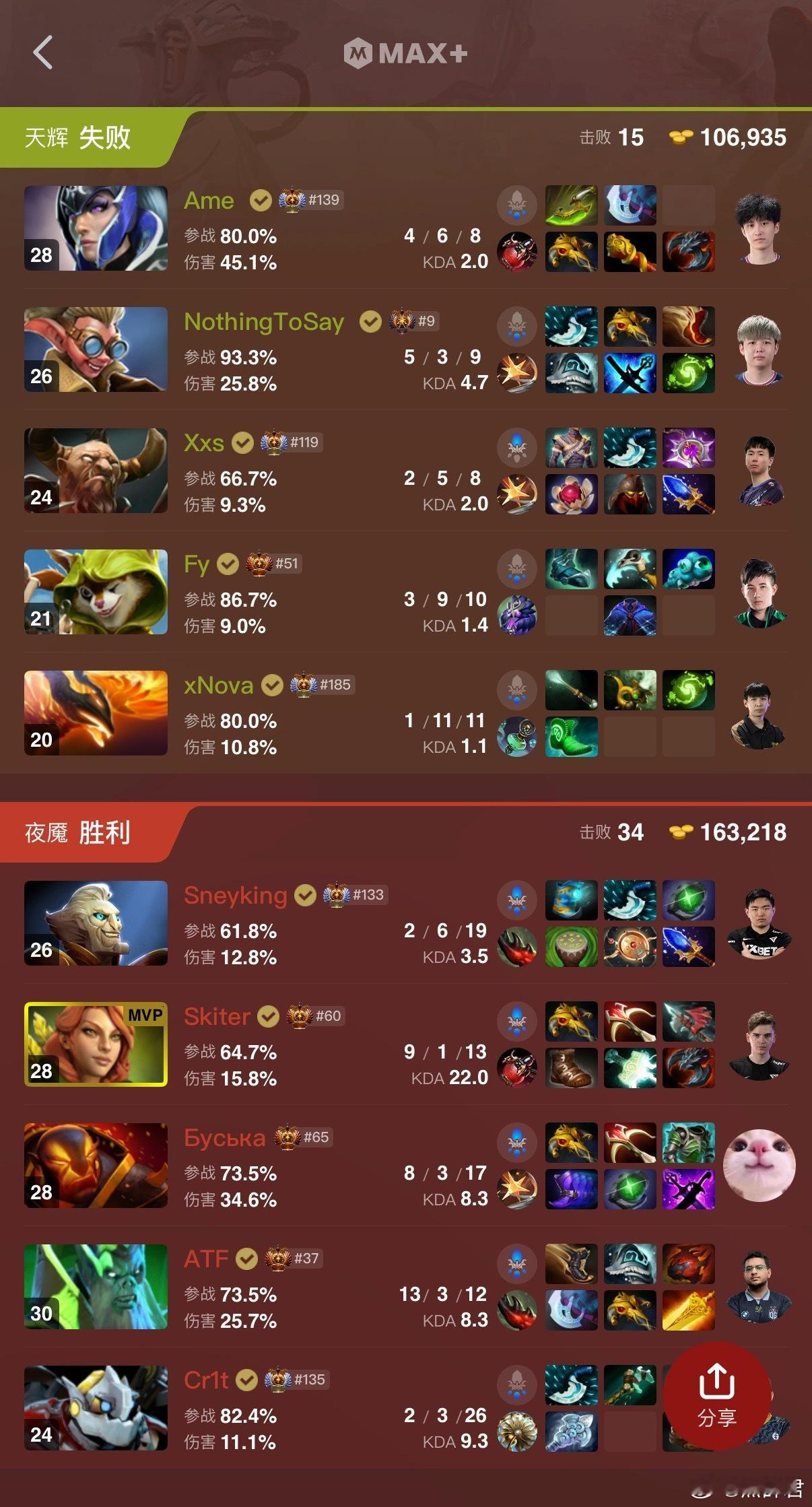 XG这根本打不到人啊，难受dota2
