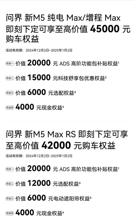 听我的年底买车最划算，年前这段时间，各家都要冲业绩，直接把优惠让出来了，预算20